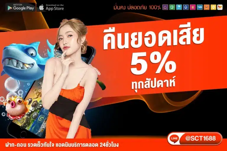 thwin6-คืนยอดเสีย